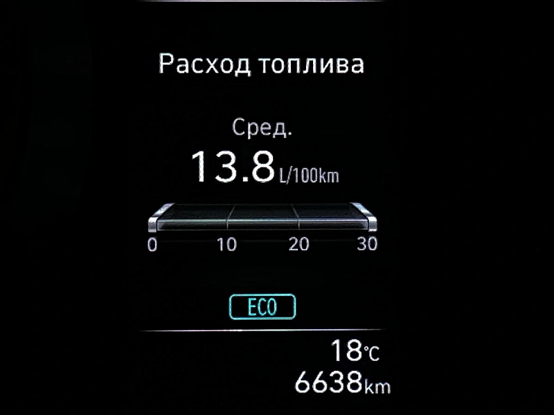 Elantra